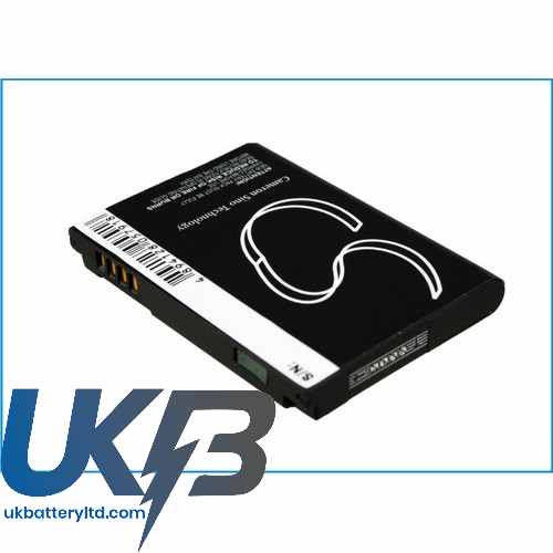 BLACKBERRY F S1 Compatible Replacement Battery