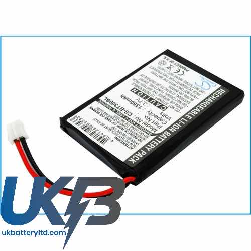 GLOBALSAT BT 308 Bluetooth GPS Receiver Compatible Replacement Battery