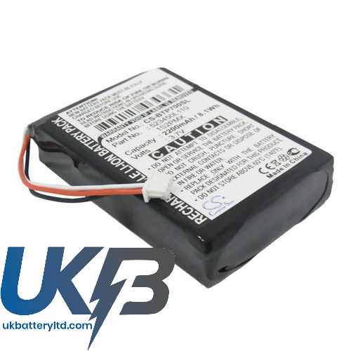 BLAUPUNKT TravelPilot 500 Compatible Replacement Battery