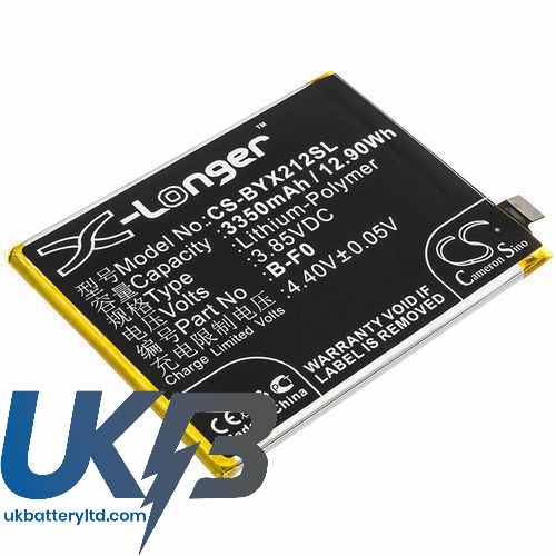 BBK B-F0 Compatible Replacement Battery