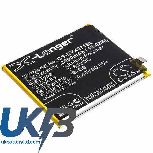 BBK V1829A Compatible Replacement Battery