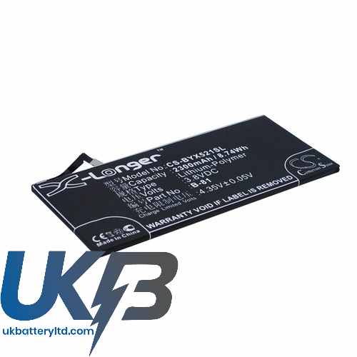 BBK B 81 Compatible Replacement Battery