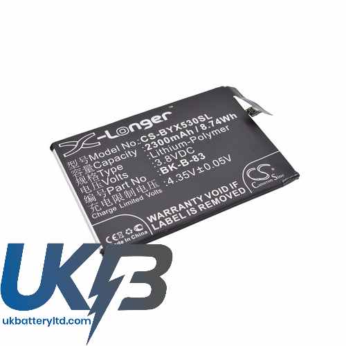 BBK BK B 83 Compatible Replacement Battery