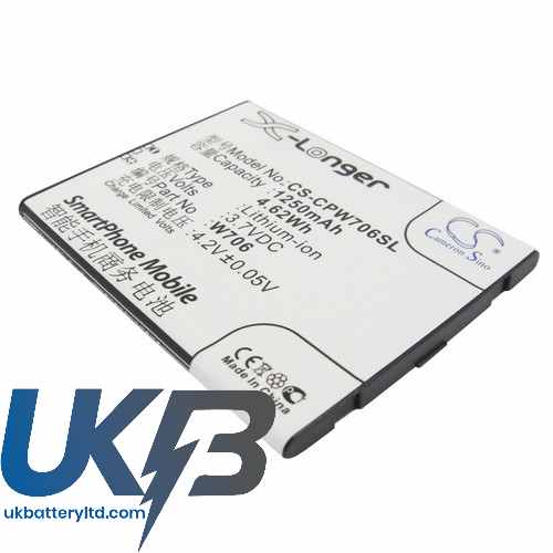 COOLPAD 8106 Compatible Replacement Battery