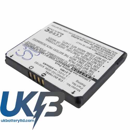 VODAFONE 920 Compatible Replacement Battery