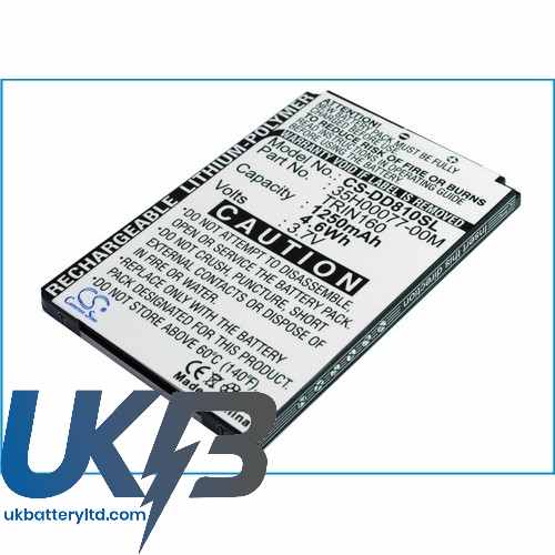 SWISSCOM 35H00077 02M Compatible Replacement Battery