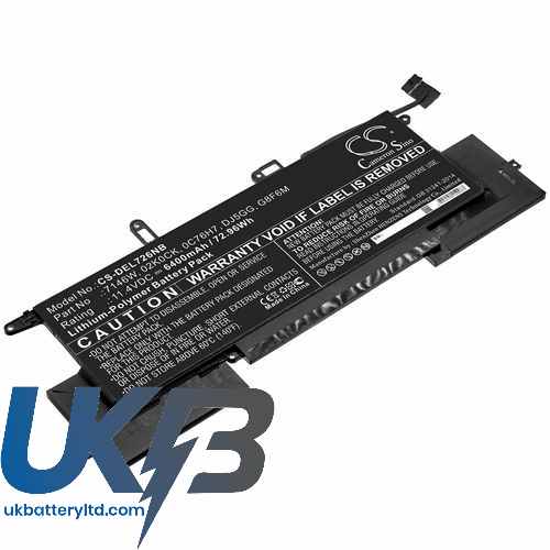 DELL 02K0CK Compatible Replacement Battery