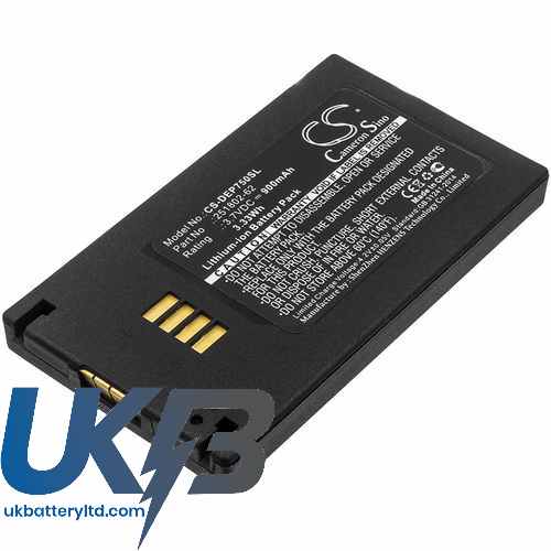 Vokkero GUARD FCE06 Compatible Replacement Battery