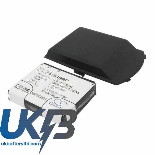 CINGULAR 3125 Compatible Replacement Battery