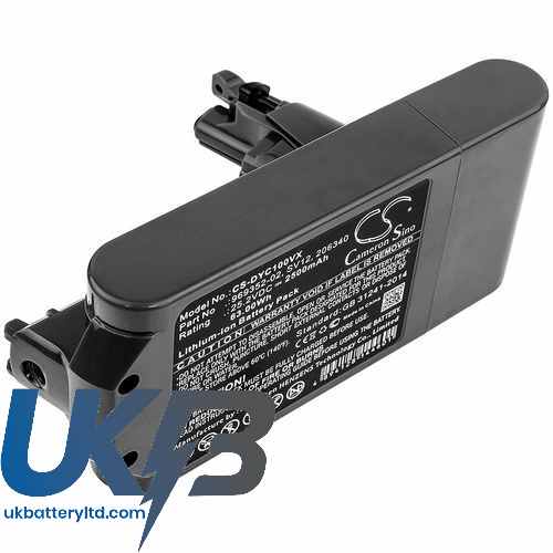 Dyson Cyclone V10 Compatible Replacement Battery