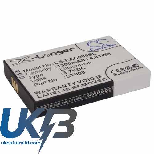 EMPORIA ST008 Compatible Replacement Battery