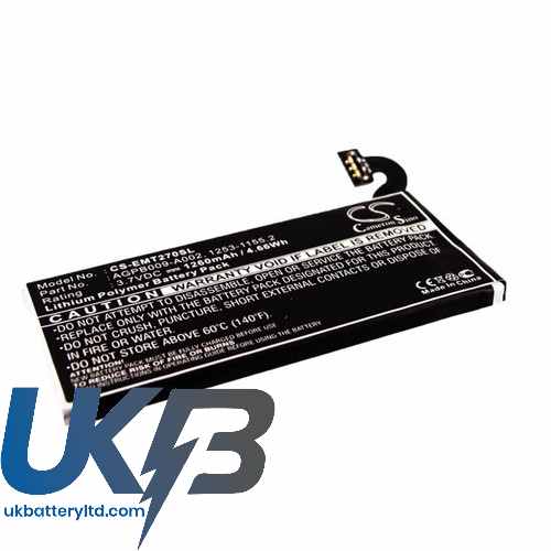 SONY ERICSSON Xperia Sola Compatible Replacement Battery