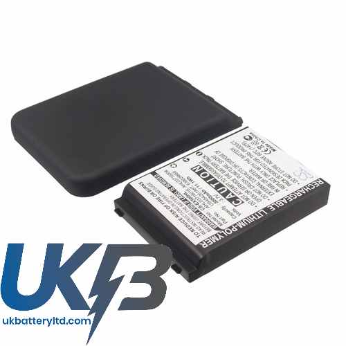 PHAROS PZX33 Compatible Replacement Battery