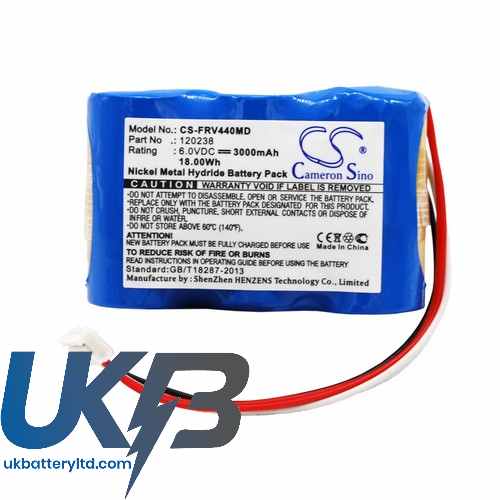 FRESENIUS 120238 Compatible Replacement Battery