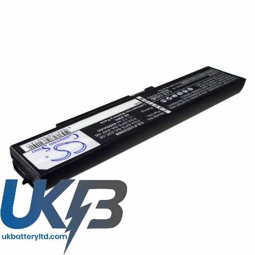 FUJITSU SMP EFS SS 22E 06 Compatible Replacement Battery