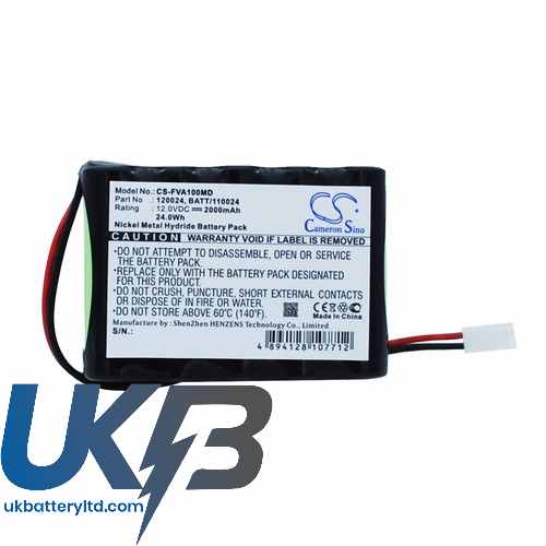 FRESENIUS 120024 Compatible Replacement Battery