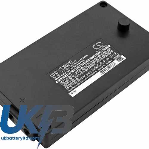 GROSS FUNK BC GF500 Compatible Replacement Battery