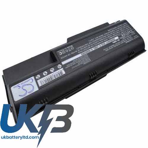 Compatible Battery For HP Pavilion dv8306tx CS HDV8000HB