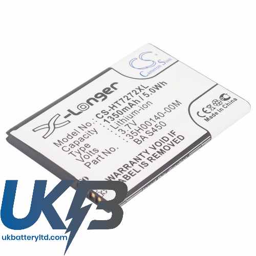 HTC F5151 Compatible Replacement Battery