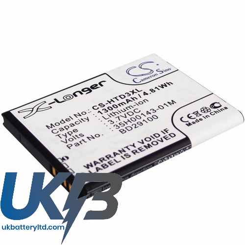 HTC Explorer Compatible Replacement Battery