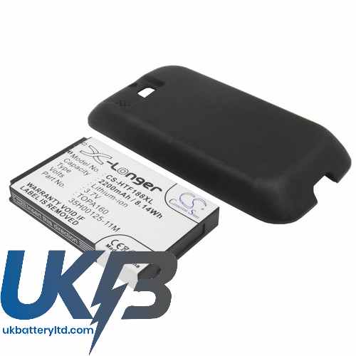 HTC Rome100 Compatible Replacement Battery