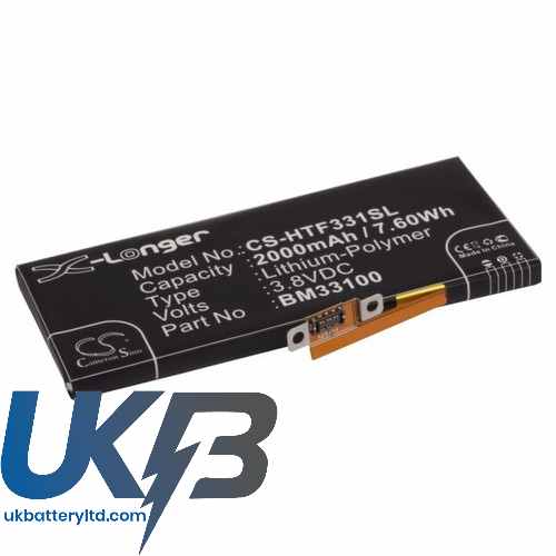 HTC 35H00203-00M BM33100 First Facebook Compatible Replacement Battery