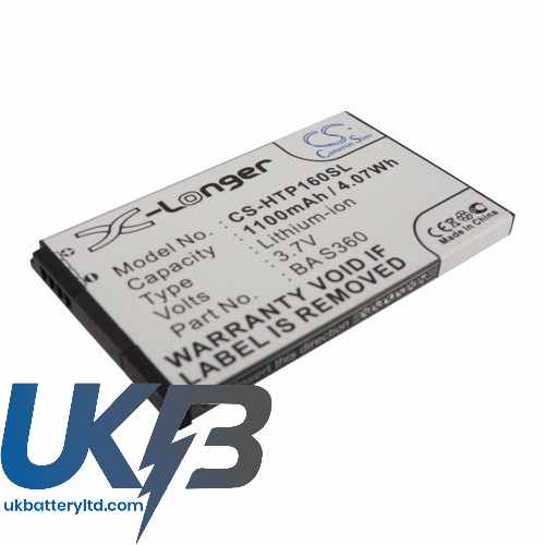 HTC 35H00125-04M 35H00125-07M BA S360 CLIC100 Click F3188 Compatible Replacement Battery