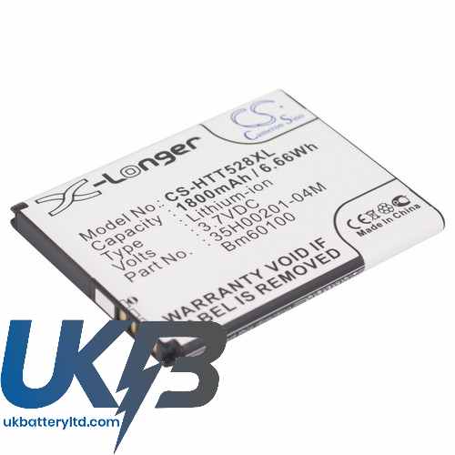 HTC CP2 Compatible Replacement Battery