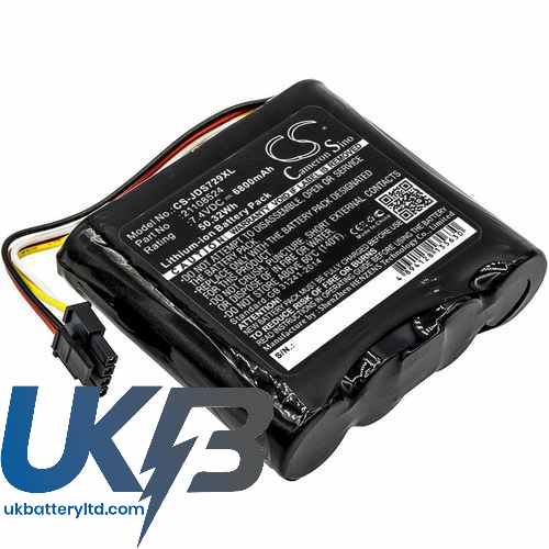 JDSU 21108524 Compatible Replacement Battery