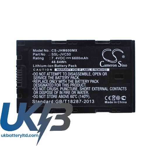 JVC GY HMQ10 Compatible Replacement Battery