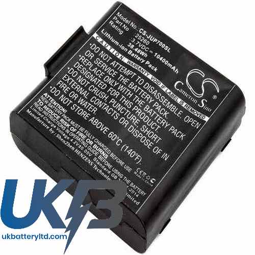 Sokkia 25260 Compatible Replacement Battery