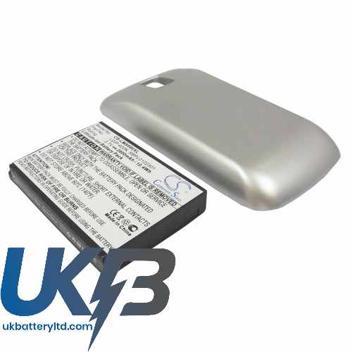 LG SBPL0102301 Compatible Replacement Battery