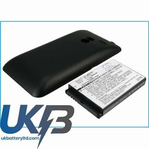 VERIZON SBPL0103102 Compatible Replacement Battery