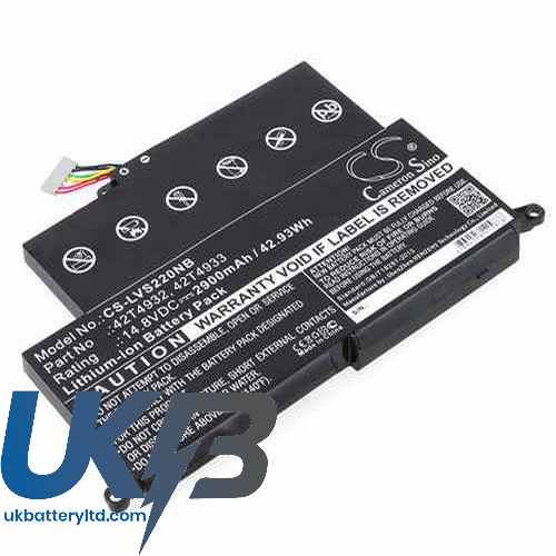 Lenovo Thinkpad Edge E220s Compatible Replacement Battery