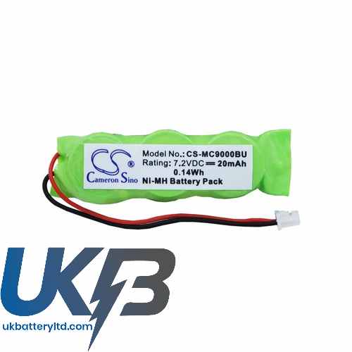 SYMBOL MC9090 GU0HJEFR1ER Compatible Replacement Battery