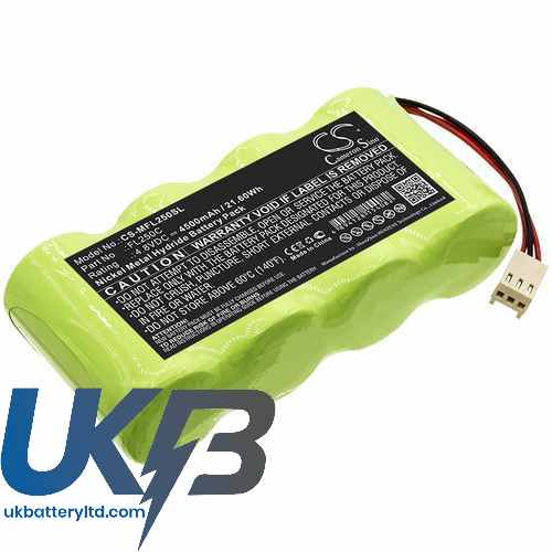 Metland LX250 Compatible Replacement Battery