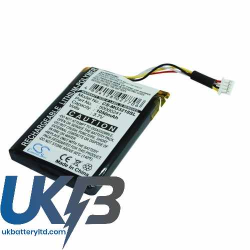 TYPHOON MyGuide PND3218 Compatible Replacement Battery