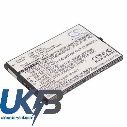 SHARP PB20ZU Compatible Replacement Battery