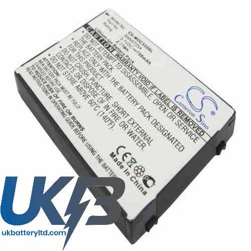 Motorola SNN5725A Compatible Replacement Battery