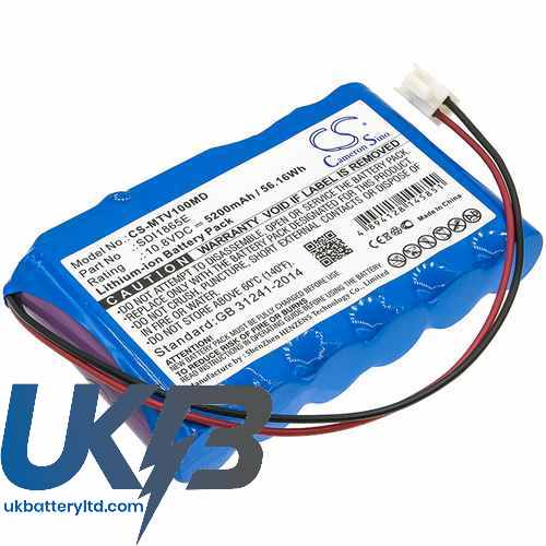 Mekics SDI1865E Compatible Replacement Battery