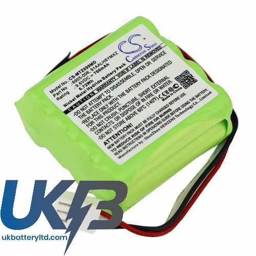 Morita DentaPort ZX Compatible Replacement Battery