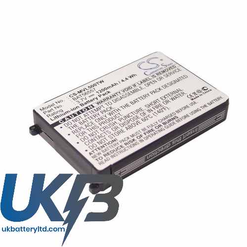 MOTOROLA CLS1114 Compatible Replacement Battery
