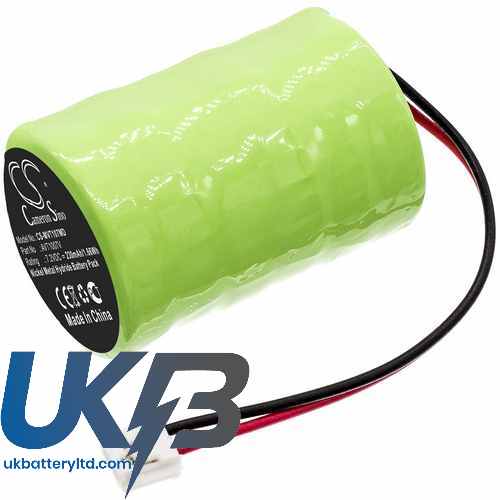 IMX Free DOP Probe Compatible Replacement Battery