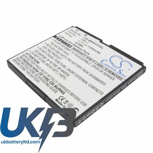 MOTOROLA FB0 2 Compatible Replacement Battery