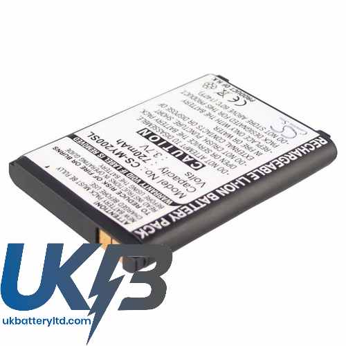 SAGEM MY SG346i Compatible Replacement Battery