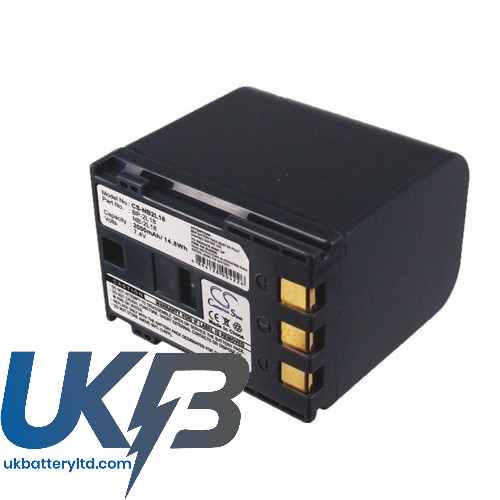 CANON DV5 Compatible Replacement Battery