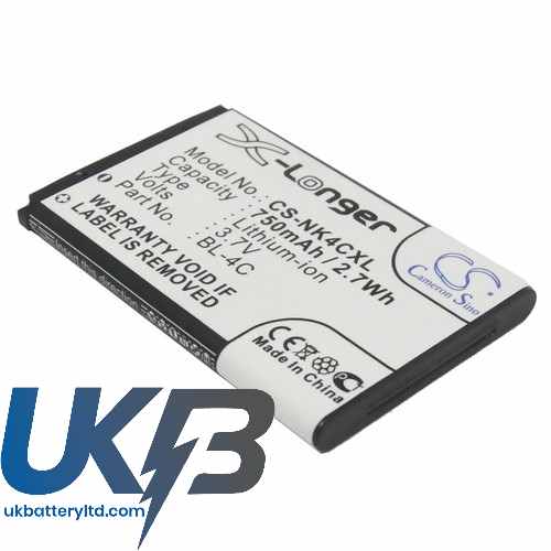 SVP AGG 02 Compatible Replacement Battery