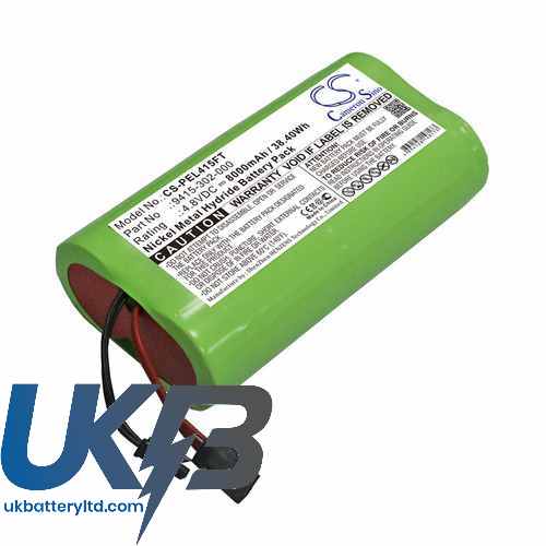 Peli 9415-302-000 Compatible Replacement Battery