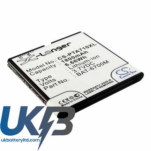 SKY IM A710 Compatible Replacement Battery