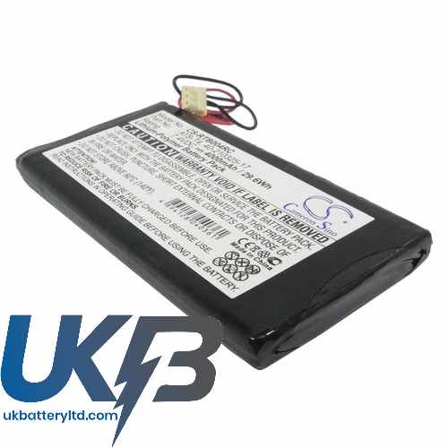 RTI T4 Compatible Replacement Battery